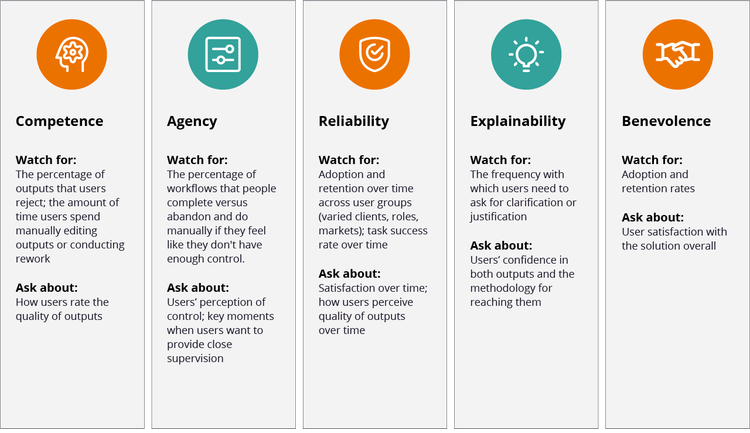 figure-eu-ai-act-prp-inline1.png