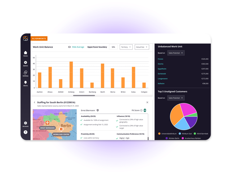 Integrate seamlessly across the enterprise