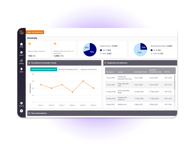 zp-pai-stronger-program-performance-and