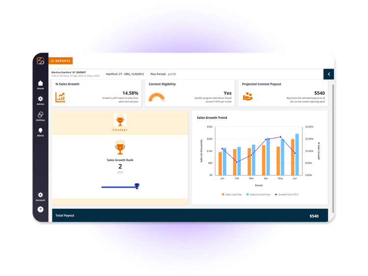 zc-fi-fir-empower-field-teams-with