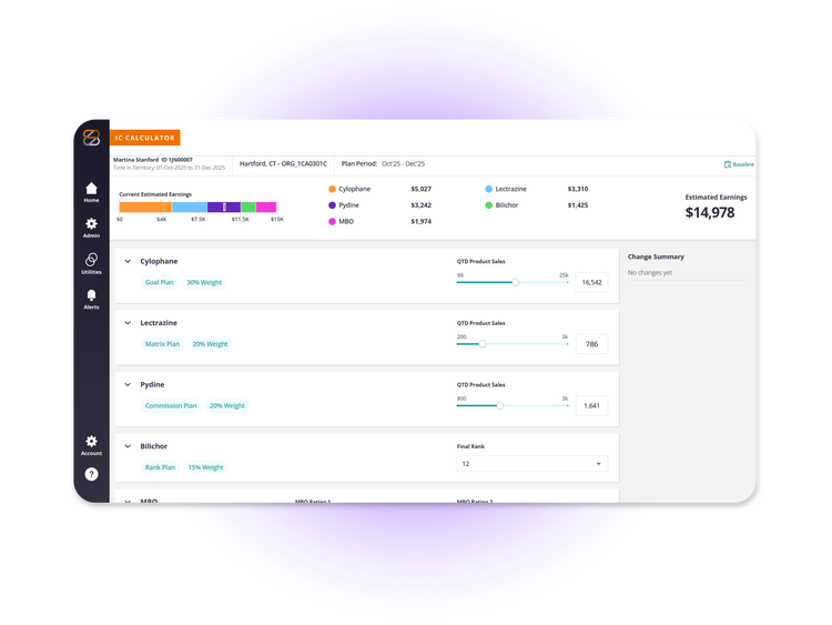 zc-fi-fir-ensure-simple-reliable-global