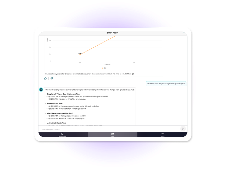 Turn data into strategy-ready insights