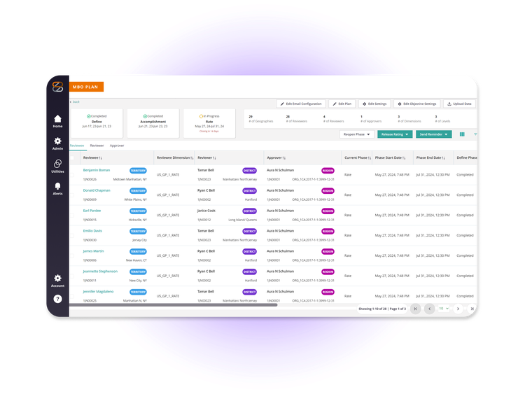zc-fi-mbo-full-audit-trail-and