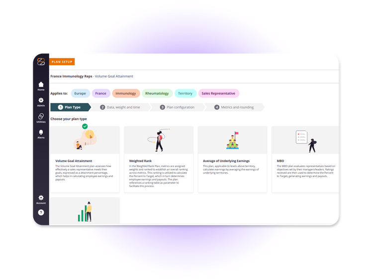 Make faster, defensible IC decisions