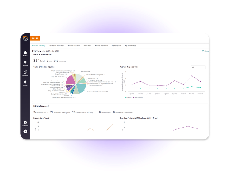 zm-poi-one-governed-scalable-reporting