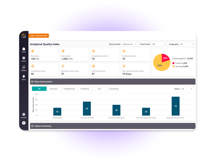 zp-patient-analytics-and-insights-main